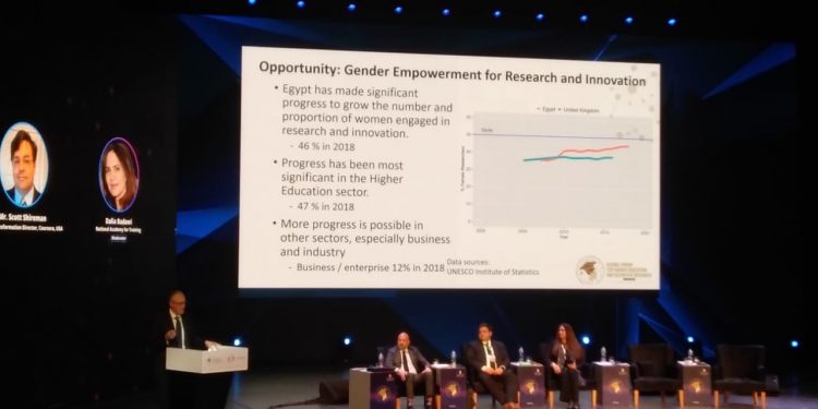 المنتدى العالمي للتعليم العالي يناقش فجوة المهارات والذكاء المعزز