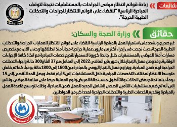 هل زادت قوائم انتظار مرضى الجراحات بالمستشفيات؟ مجلس الوزراء يرد