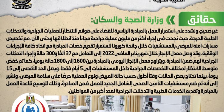 هل زادت قوائم انتظار مرضى الجراحات بالمستشفيات؟ مجلس الوزراء يرد