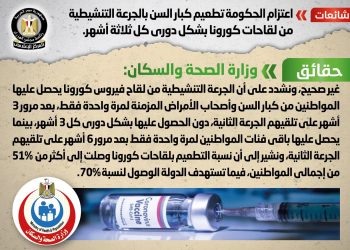 حقيقة تطعيم كبار السن بلقاح كورونا كل ثلاثة أشهر