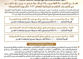 فتح باب التقدم لجائزة محمد ربيع ناصر لعام 2022