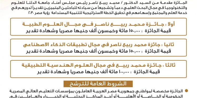 فتح باب التقدم لجائزة محمد ربيع ناصر لعام 2022