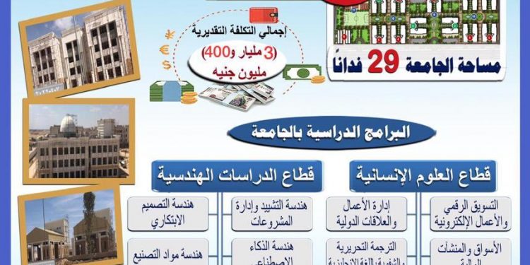 وزارة التعليم العالي: تكلفة إنشاء جامعة الإسماعيلية الجديدة الأهلية 3 مليار و 400 مليون جنيه