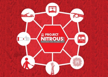 هاكاثون القومي لمتحدي الإعاقات.. كيفية التقديم والشروط