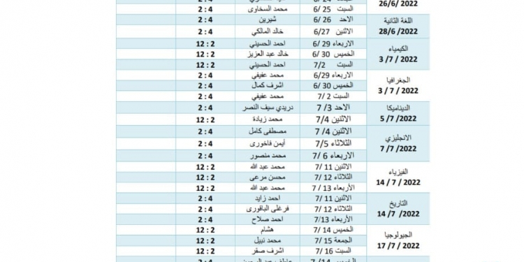 وزارة الشباب والرياضة تتيح مراجعات ليلة الامتحان لطلاب الثانوية العامة 