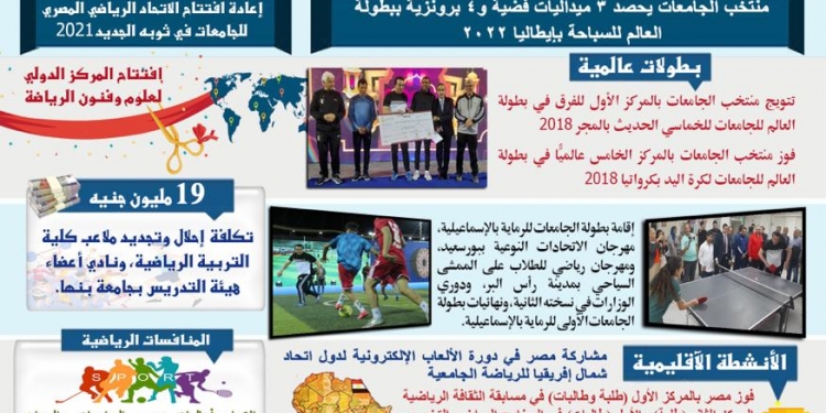 كيف دعمت الجامعات والمعاهد الأنشطة الرياضية؟