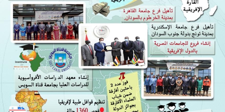 التعاون المصري الإفريقي في التعليم العالي والبحث والعلمي.. منح دراسية ووكالة فضاء وفروع للجامعات المصرية