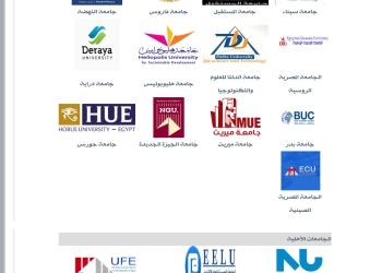 الجامعات الخاصة المعتمدة في مصر..طريقة التقديم وقواعد تنسيق 2022
