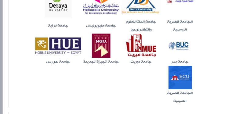 الجامعات الخاصة المعتمدة في مصر..طريقة التقديم وقواعد تنسيق 2022