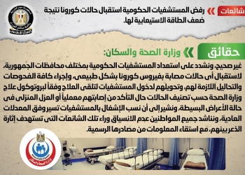 رفض المستشفيات الحكومية استقبال حالات كورونا.. الحكومة ترد