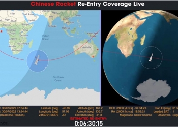 القومي للبحوث الفلكية يتابع رصد الصاروخ الصيني الخارج عن السيطرة لحين سقوطه