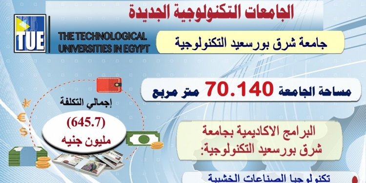 استعدادات جامعة شرق بورسعيد التكنولوجية لبدء الدراسة العام الدراسي الجديد