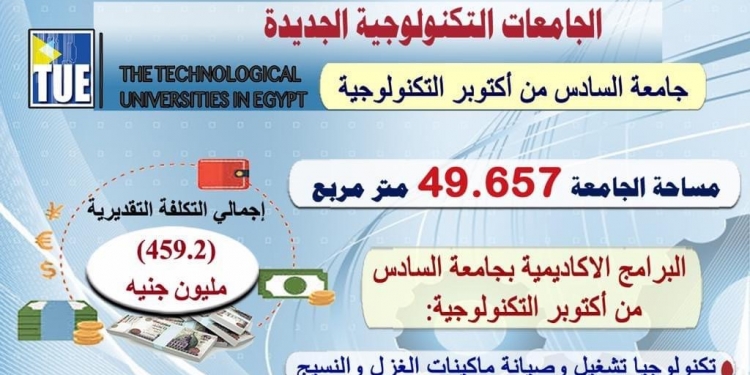 استعدادات جامعة السادس من أكتوبر التكنولوجية لبدء الدراسة