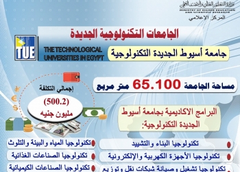 استعداد جامعة أسيوط الجديدة التكنولوجية لبدء الدراسة
