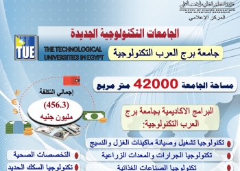 جامعة برج العرب التكنولوجية  تستعد لبدء الدراسة بها العام الدراسي الجديد