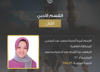 ﻿الأوله على الثانوية الأزهرية 2022 حلمي ادخل كلية اللغات والترجمة