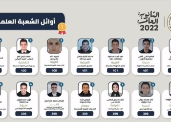 شوقي: نسبة النجاح في الثانوية العامة 75.4٪