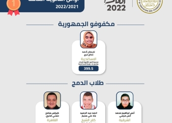 أوائل الثانوية العامة 2022.. الأولى مكفوفين: ووالدتي كانت تنظروني بالساعات يوميًا واعتمدت على الدروس