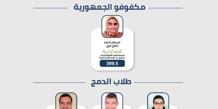 أوائل الثانوية العامة 2022.. الأولى مكفوفين: ووالدتي كانت تنظروني بالساعات يوميًا واعتمدت على الدروس