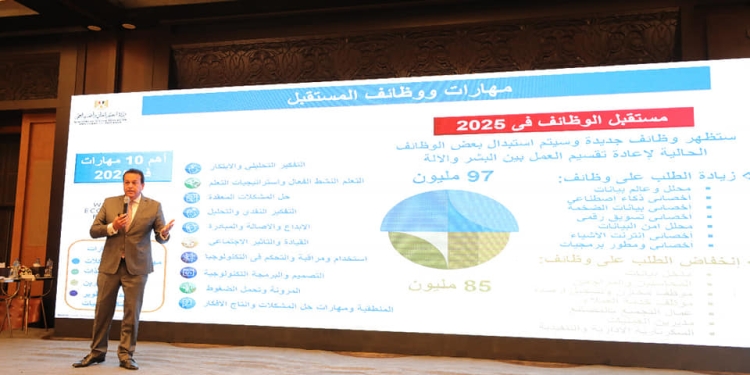 وزير التعليم العالي: اختفاء 85 مليون وظيفة حول العالم بحلول عام 2025