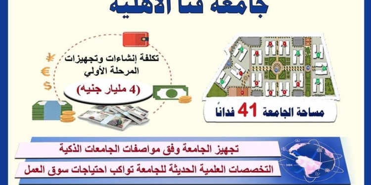 بدء الدراسة بكلية الطب جامعة قنا الأهلية العام الدراسي الجديد