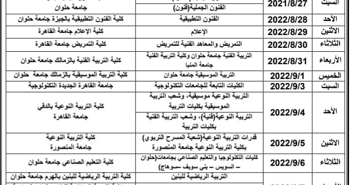 تنسيق الشهادات المعادلة 2022.. موعد عقد اختبارات القدرات وخطوات التسجيل