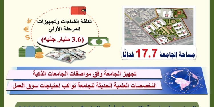 جامعة المنوفية الأهلية.. برامج فريدة من نوعها في تشييد المدن الذكية وإنترنت الأشياء