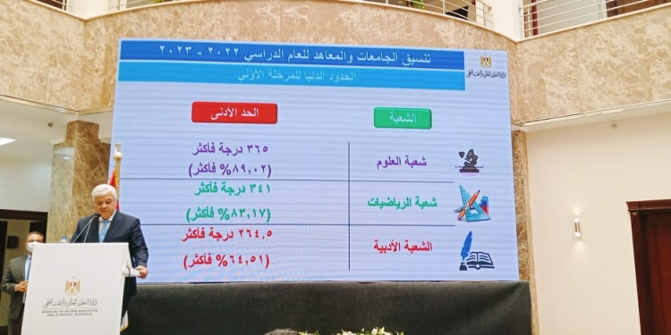نتيجة تنسيق المرحلة الأولى.. 560 طالب تخلفوا عن تسجيل الرغبات