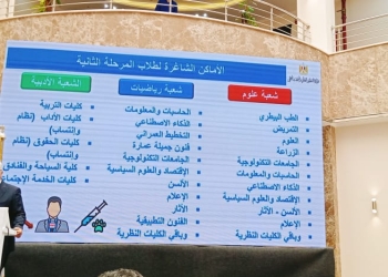 تنسيق المرحلة الثانية 2022.. الأماكن الشاغرة