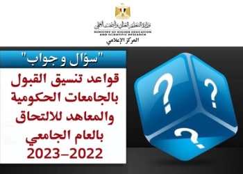 تنسيق الجامعات 2022.. التعليم العالي تطلق حملة توعية بخطوات التقديم