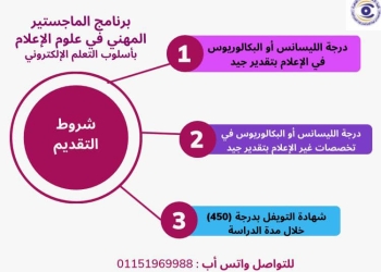 الماجستير المهني لعلوم الإعلام.. المصروفات وشروط التقديم