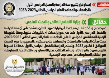 حقيقة تغيير مدة الدراسة بالفصل الدراسي الأول بالجامعات والمعاهد