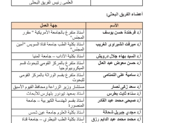 تفاصيل أول موسوعة مصرية عربية لأخلاقيات البحث العلمي