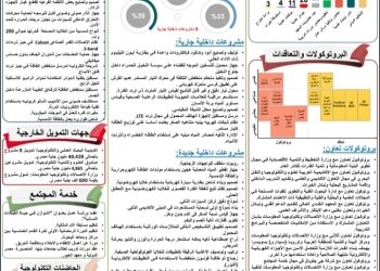 معهد بحوث الإلكترونيات ينجح في نشر 155 بحثً ويحصد 3 براءات اختراع و 28 جائزة