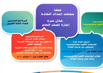 خطة معهد إعداد القادة خلال فترة إجازة نصف العام