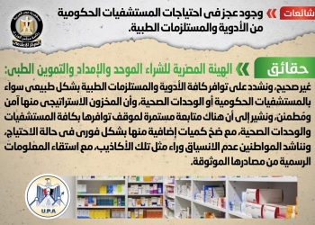 حقيقة وجود عجز في احتياجات المستشفيات الحكومية من الأدوية