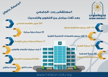 مستشفي بدر الجامعي تستقبل 13 ألف مريض شهريًا