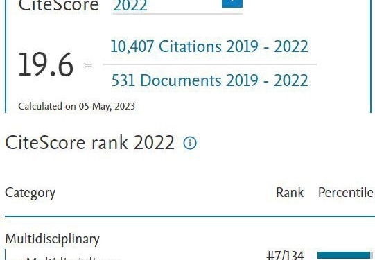مجلة جامعة القاهرة للأبحاث المتقدمه (JAR) تتصدر المركز السابع عالميًا