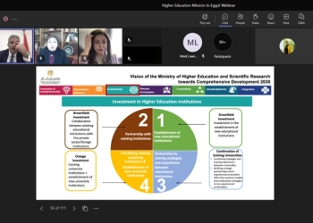 المكتب الثقافي المصري بلندن ينظم “وبينار” لبحث فرص الاستثمار بين مصر وبريطانيا
