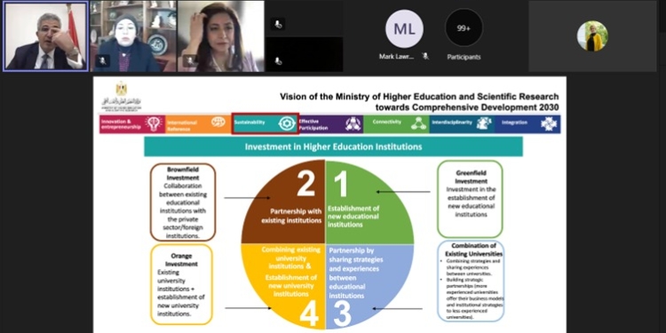 المكتب الثقافي المصري بلندن ينظم “وبينار” لبحث فرص الاستثمار بين مصر وبريطانيا