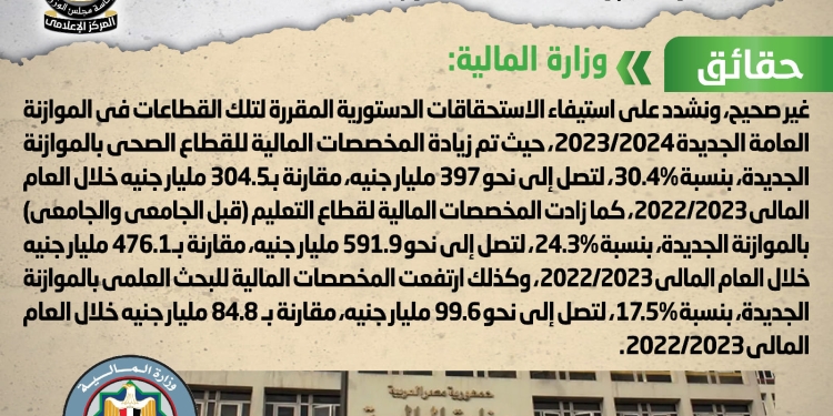 حقيقة تراجع استحقاقات الصحة والتعليم في الموازنة الجديدة
