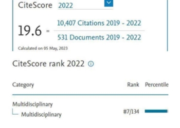 مجلة جامعة القاهرة تتصدر الدوريات المصرية والأفريقية في تصنيف كلاريفيت العالمي 2022