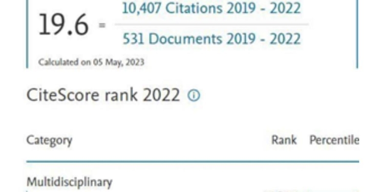 مجلة جامعة القاهرة تتصدر الدوريات المصرية والأفريقية في تصنيف كلاريفيت العالمي 2022