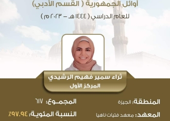 أسماء أوائل الثانوية الأزهرية 2023