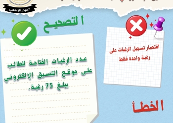 تنسيق الجامعات 2023..التعليم العالي تنشر دليل الأخطاء الشائعة