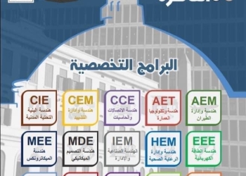 تفاصيل البرامج المميزة  ب “هندسة القاهرة”.. المنح الدراسية وشروط الالتحاق