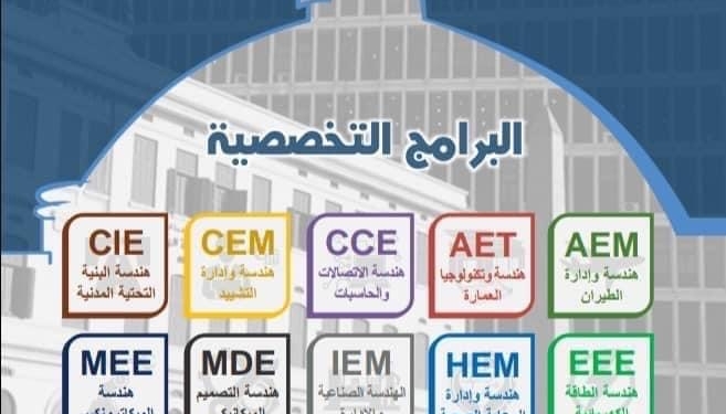 تفاصيل البرامج المميزة  ب “هندسة القاهرة”.. المنح الدراسية وشروط الالتحاق