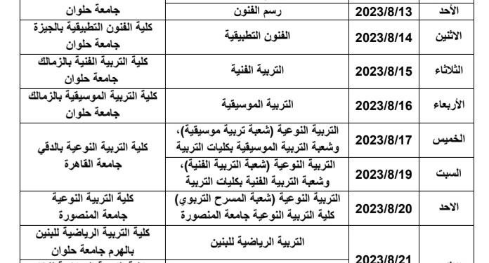 تنسيق الشهادات المعادلة 2023.. تفاصيل اختبارات القدرات