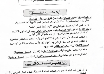 منح جامعة أسيوط  الأهلية للعام الدراسي الجديد