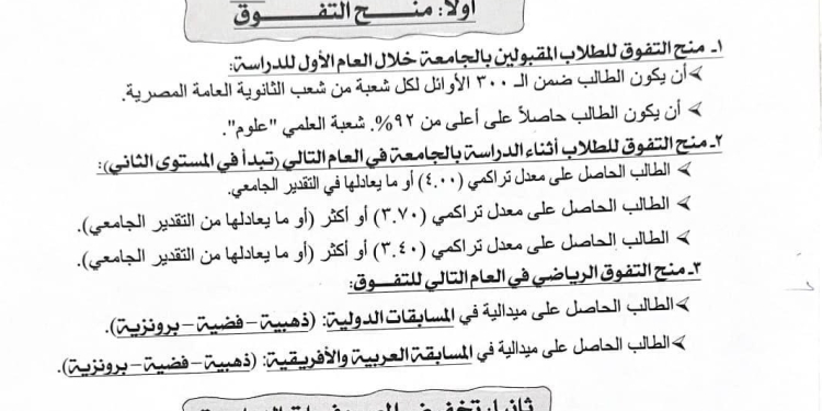 منح جامعة أسيوط الأهلية للعام الدراسي الجديد